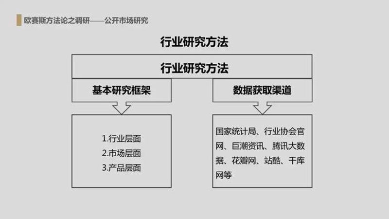 商务信息咨询行业的风云变幻与上海明炬的魅力