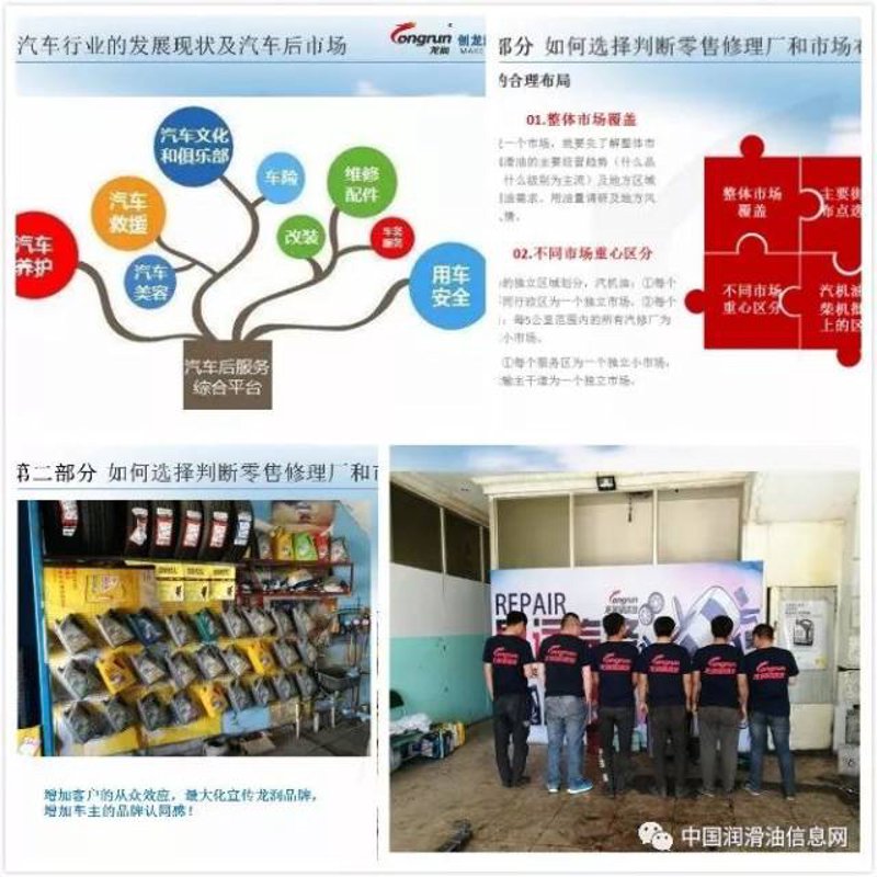 市场调查的重要性与未来趋势